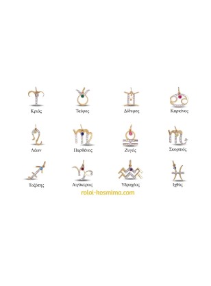 Zodiac Sign 9K Gold Cancer with Birthstone 2