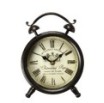 Alarms clocks